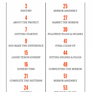 Table of contents of e-book